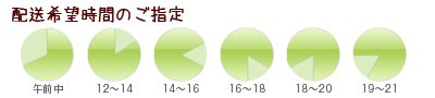 配送希望時間の時間帯